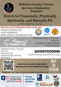 Live Presentation - How to Be Financially, Physically, Spiritually, and Mentally Fit @ NMDVS Facebook | Brentwood | Tennessee | United States